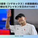 半井重幸　家族構成